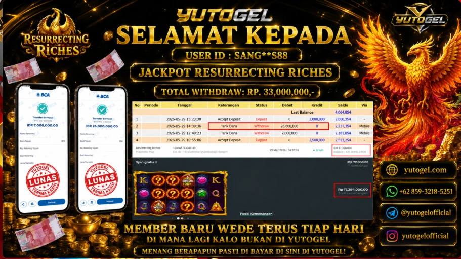 YUTOGEL 